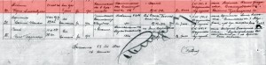 выписка Сведения о плене и освобождении Бориса Метлина. Источник: Центральный архив Министерства обороны