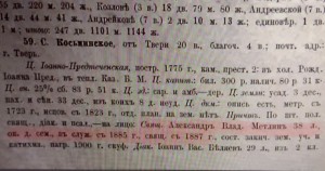 Выписка из Тверского Епархиального статистического сборника